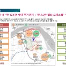 미사파라곤공인중개사사무소 네이버블로그