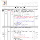 제이케이투어 - 종로구 종로 19 | 제이케이투어