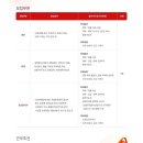 (주)서영 3공장