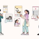 스마트폰 사진촬영과 SNS 활용 이미지