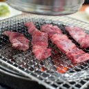 백조갈비