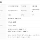 옥길산들초등학교3 이미지
