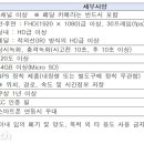 용산-현장-2393 이미지