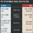 매경이 전하는 세상의 지식 (매-세-지, 12월 31일) 이미지