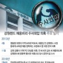 청구랜드 이미지