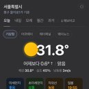 부르심빨리세탁 | [6/15] BEUTIFUL MINT LIFE