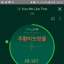 [20180905] 신화 스페셜 앨범 'Kiss Me LikeThat' 스트리밍인증 이미지