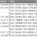 (주)도곡온천 황토참숯가마 이미지