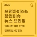 케이 게스트하우스 동대문 프리미엄점 | [울엄마해장 복합형 구조, 텐퍼센트커피 가성비 전략은?]점포라인 김일호