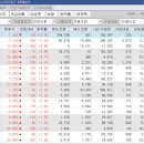 돼지종합상사 이미지
