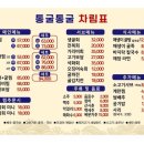 통굴통굴 이미지