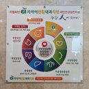 지아이연합내과의원 이미지