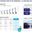 엠디링크 티스토리