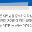 구로항유외과의원 이미지