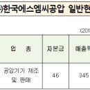 한국에스엠씨(주)