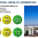 서충주모터스 이미지