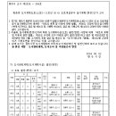 소로11호선 이미지