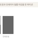 청연샤시인테리어