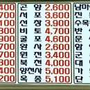 진주시외버스터미널 이미지