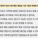 이마트24 대구신암점 이미지