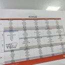 인하대학교 교직원식당 이미지