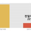 (주)디에스티 이미지