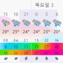 가항국제