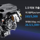 디자인치트키 이미지