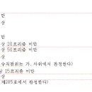 병역판정 신체검사 주요 쟁점 (303. 사위 및 사시) 이미지