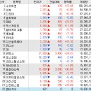 (주)흥아-1공장