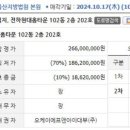 울산전하동현대홈타운아파트 이미지