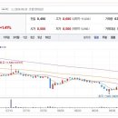 한국주물공업사 이미지