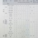 세광학교 이미지