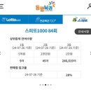 수원명당복권방 네이버블로그