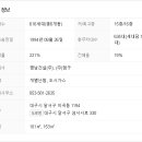 청남가스 네이버블로그