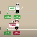 연돈볼카츠 - 창원시 성산구 마디미로31번길 4 | 연돈볼카츠