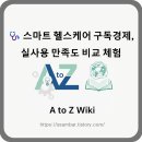 동행헬스케어 | 🩺 스마트 헬스케어 구독경제, 실사용 만족도 비교 체험