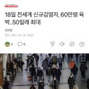 프랑스, 코로나19 대확산에 또 봉쇄 조치.."영국발 변이 급증" 이미지