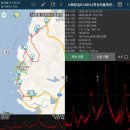 서해랑길 14코스 이미지