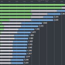 동네아제PC방 이미지