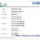 청룡사지길 이미지