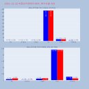 대성이앤에이 이미지