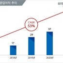 위센 이미지