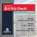 푸드파운드리