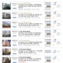 상현연세내과의원 이미지