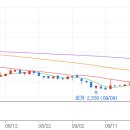대한사료공업(주) 이미지