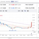 제일유리상사