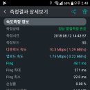 (주)에넥스텔레콤 | [3g요금제]에넥스텔레콤 - A6000 요금제 후기 1