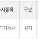 제과기능사 실기 이미지