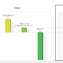 (주)비지에프로지스 - 진주시 | (주)비지에프로지스